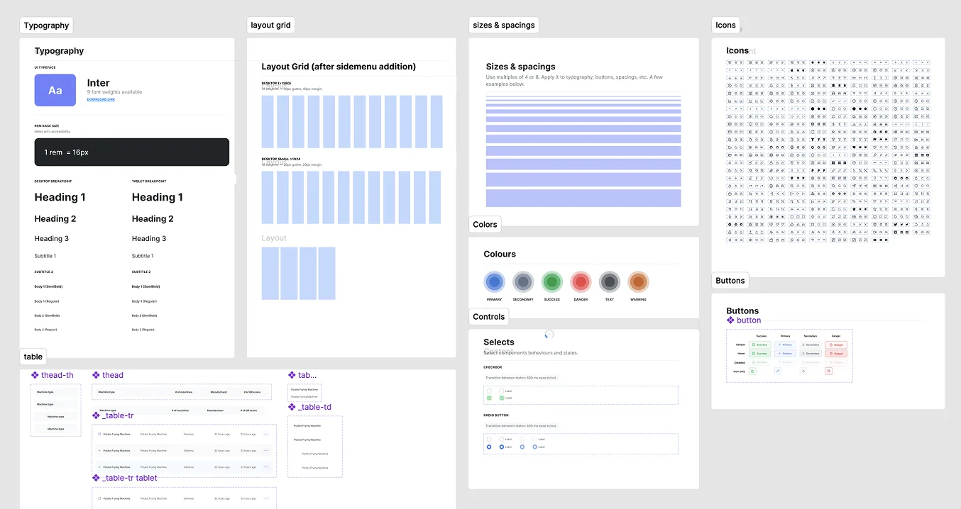 Design system primitives — typography, layout grid, spacing, colours, icons