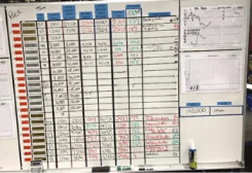 Paper production log on the floor