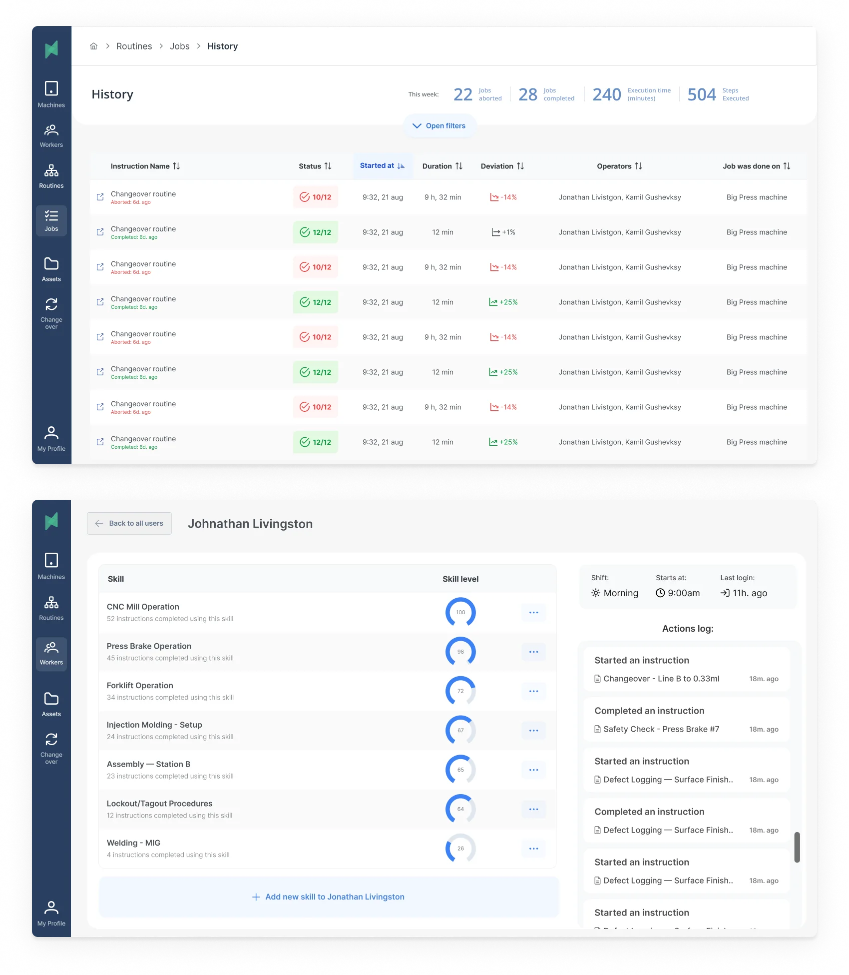 Stryza v2 manager — instruction history and operator skills matrix on desktop